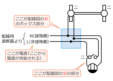 �ߘa4�N�x����d�C�H���m����M�L�����y�ߑO�z��45�E46�̕����}