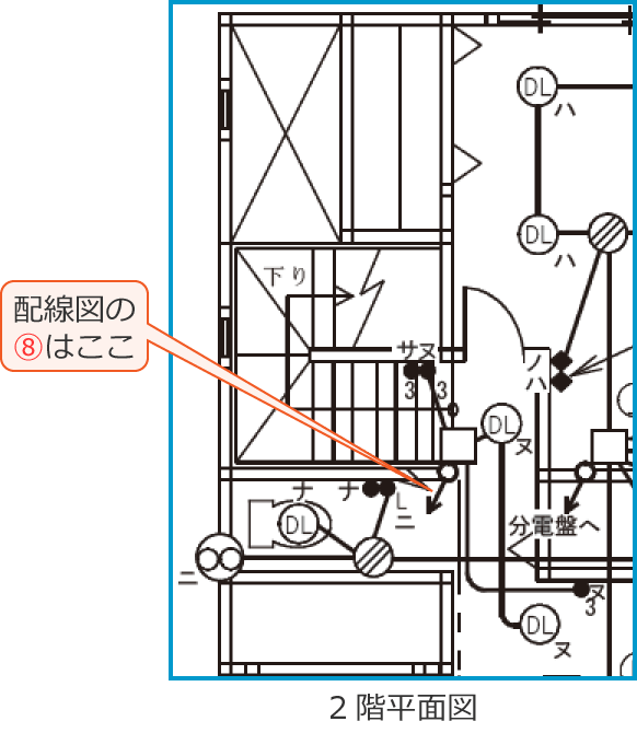 �ߘa4�N�x����d�C�H���m����M�L�����y�ߌ�z�̔z���}�i2�K���ʐ}�̔����i��38�j�j