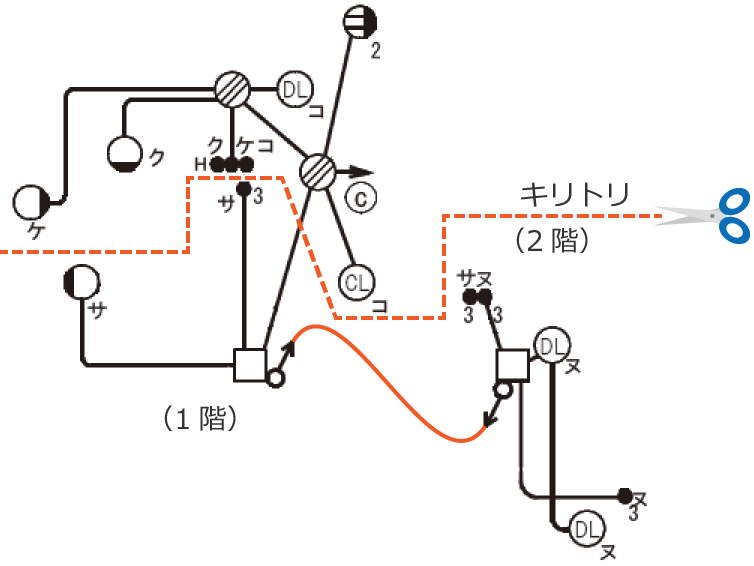 �z���}�̉�H①���폜����