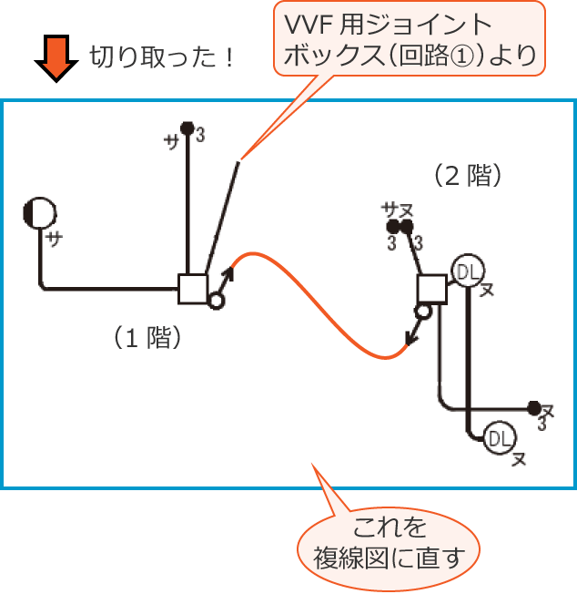 �ߘa4�N�x����d�C�H���m����M�L�����y�ߌ�z��38�̖����������߂̕����}�������z���}�͈̔�