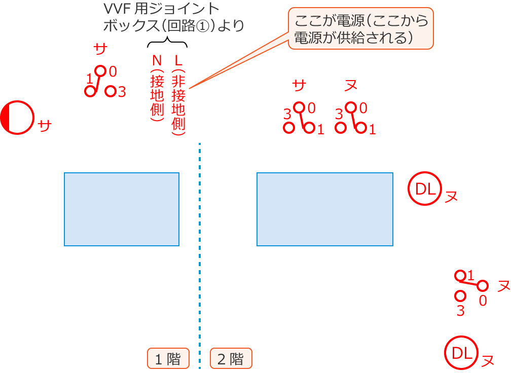 �ߘa4�N�x����d�C�H���m����M�L�����y�ߌ�z��38�̔z���}�̕����}�̏������̎菇①