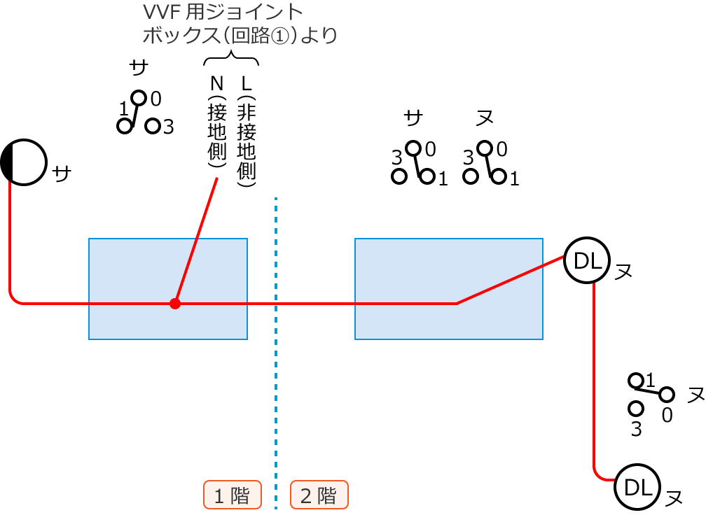 �ߘa4�N�x����d�C�H���m����M�L�����y�ߌ�z��38�̔z���}�̕����}�̏������̎菇②