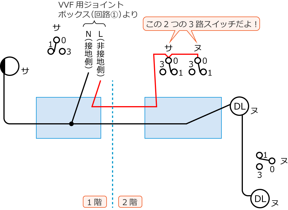 �ߘa4�N�x����d�C�H���m����M�L�����y�ߌ�z��38�̔z���}�̕����}�̏������̎菇③