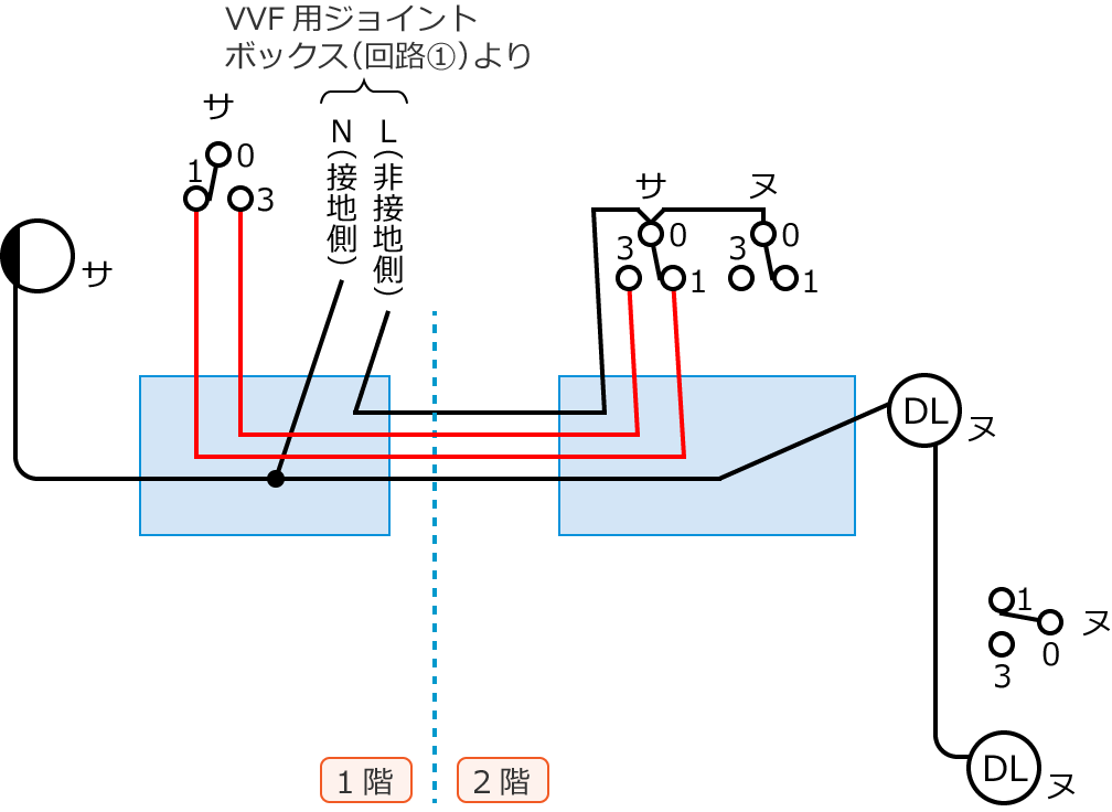�ߘa4�N�x����d�C�H���m����M�L�����y�ߌ�z��38�̔z���}�̕����}�̏������̎菇④