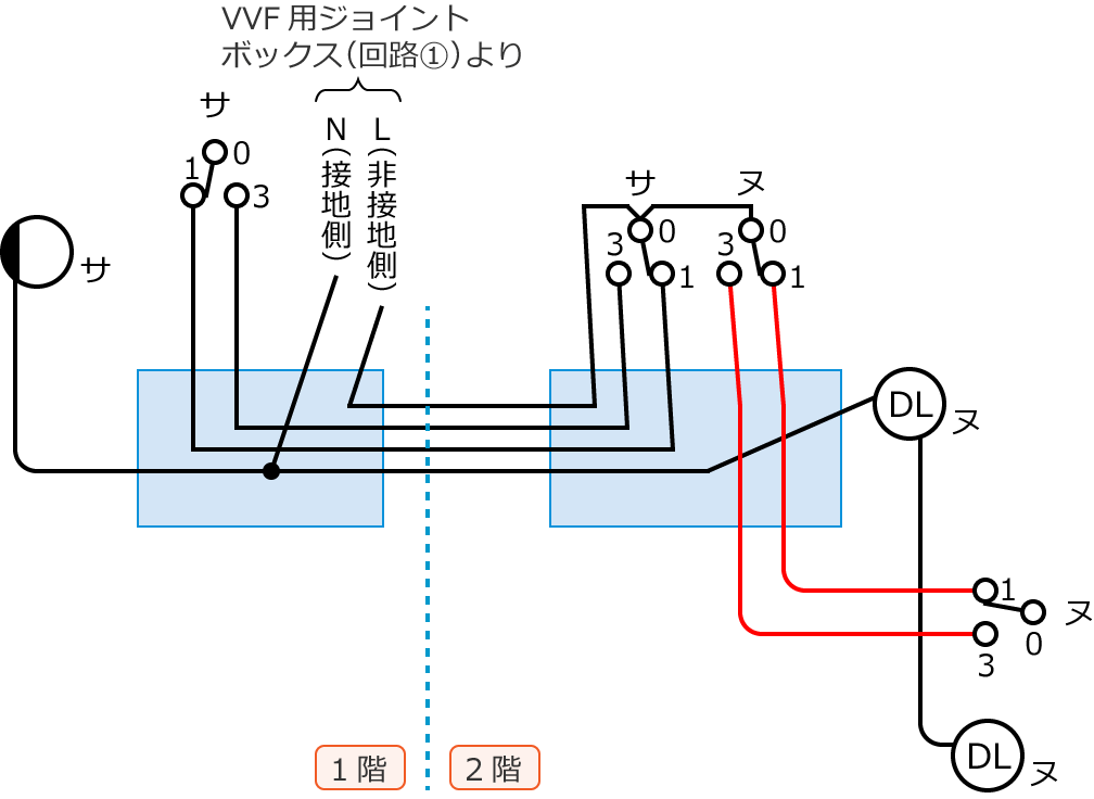 �ߘa4�N�x����d�C�H���m����M�L�����y�ߌ�z��38�̔z���}�̕����}�̏������̎菇⑤