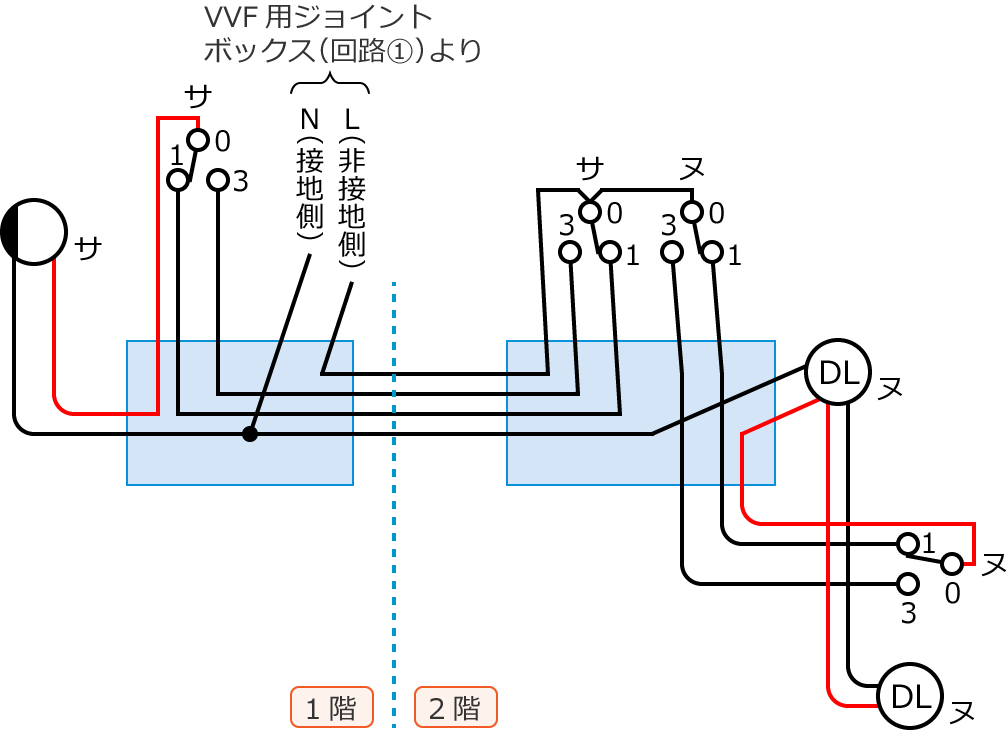 �ߘa4�N�x����d�C�H���m����M�L�����y�ߌ�z��38�̔z���}�̕����}�̏������̎菇⑥