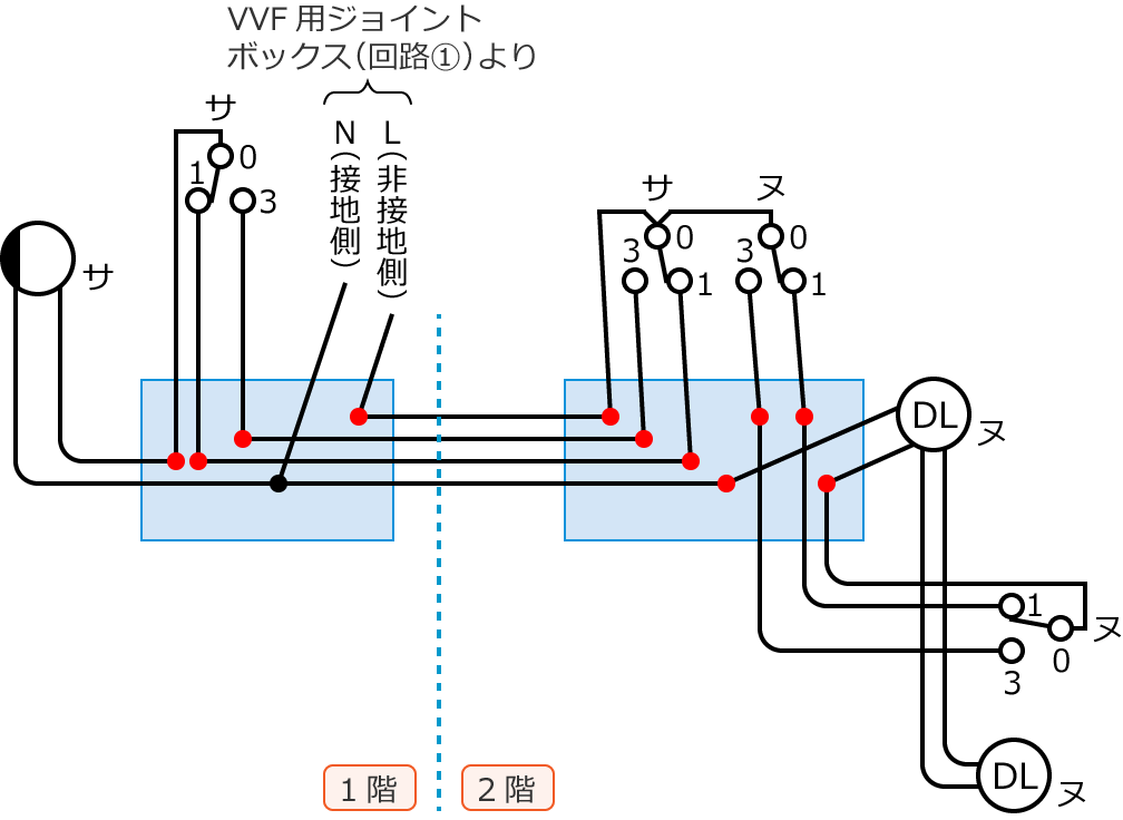 �ߘa4�N�x����d�C�H���m����M�L�����y�ߌ�z��38�̔z���}�̕����}�̏������̎菇⑦