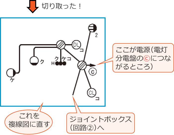 �ߘa4�N�x����d�C�H���m����M�L�����y�ߌ�z��44�E45�E46�̖����������߂̕����}�������z���}�͈̔�