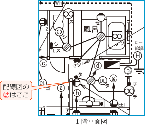 �ߘa4�N�x����d�C�H���m����M�L�����y�ߌ�z�̔z���}�i1�K���ʐ}�̔����i��47�j�j