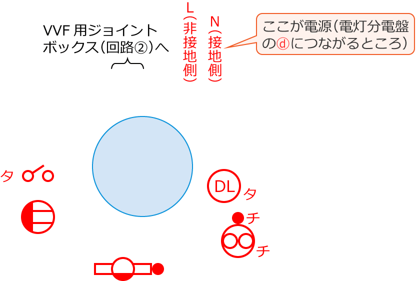 �ߘa4�N�x����d�C�H���m����M�L�����y�ߌ�z��47�̔z���}�̕����}�̏������̎菇①