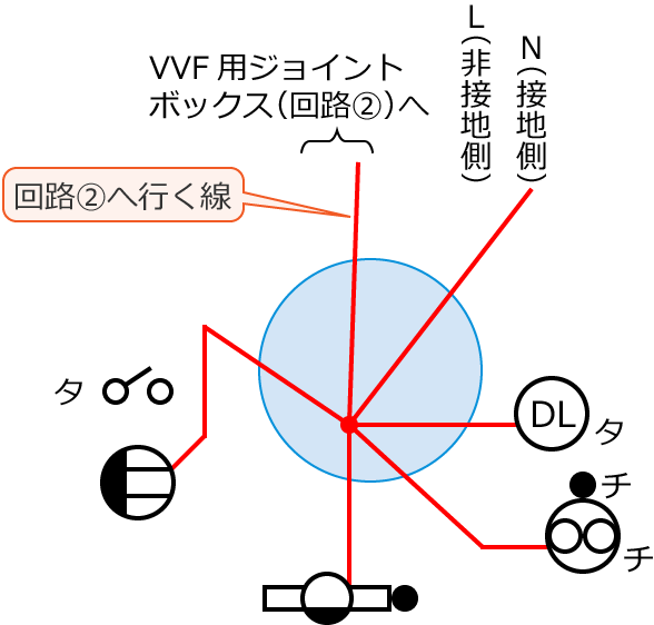 �ߘa4�N�x����d�C�H���m����M�L�����y�ߌ�z��47�̔z���}�̕����}�̏������̎菇②