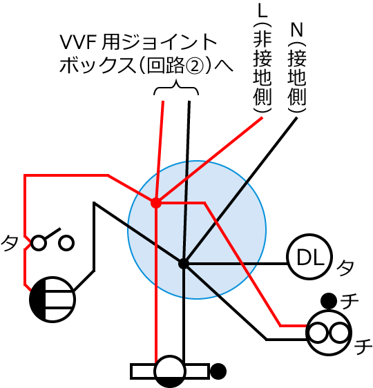 �ߘa4�N�x����d�C�H���m����M�L�����y�ߌ�z��47�̔z���}�̕����}�̏������̎菇③