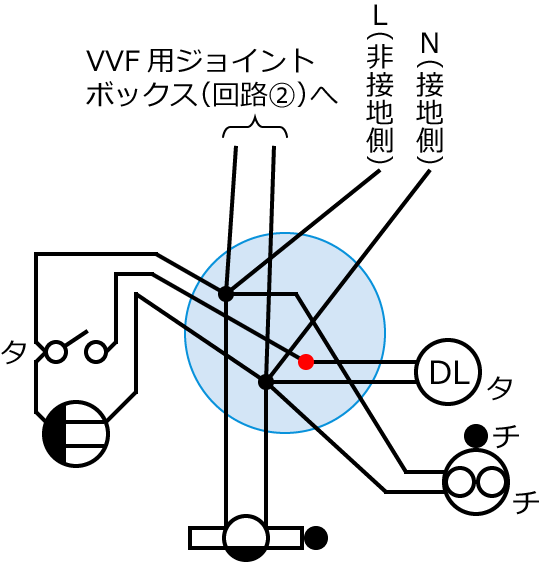 �ߘa4�N�x����d�C�H���m����M�L�����y�ߌ�z��47�̔z���}�̕����}�̏������̎菇⑤