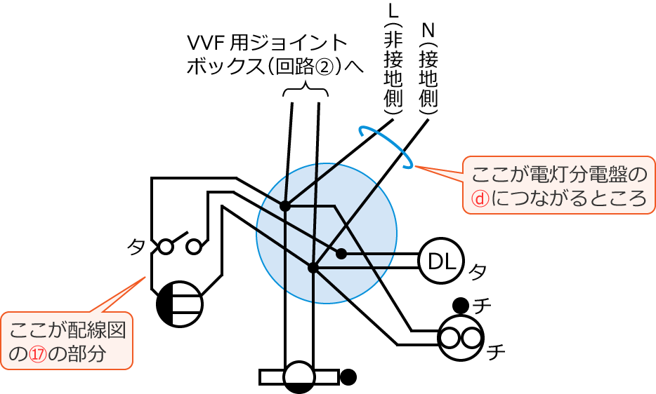 �ߘa4�N�x����d�C�H���m����M�L�����y�ߌ�z��47�̔z���}�̕����}�̊����}