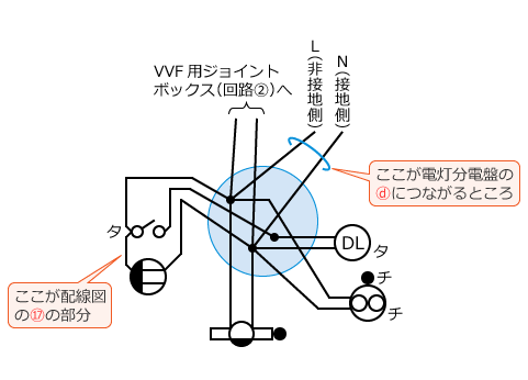 �ߘa4�N�x����d�C�H���m����M�L�����y�ߌ�z��47�̕����}