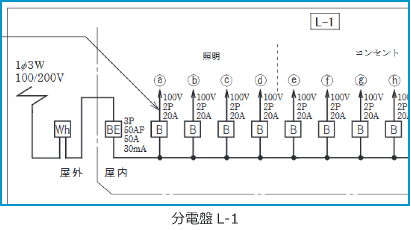 �ߘa4�N�x����d�C�H���m�����M�L�����y�ߑO�z�̔z���}�i���d��L-1�̔����i��40�E45�E46�E47�j�j