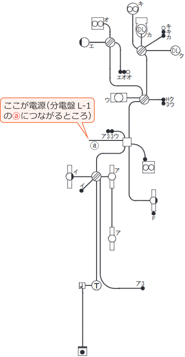 ���Ɋ֌W���镔���𔲂��o�����z���}�i�ߘa4�N�x����d�C�H���m�����M�L�����y�ߑO�z��40�E45�E46�E47�j