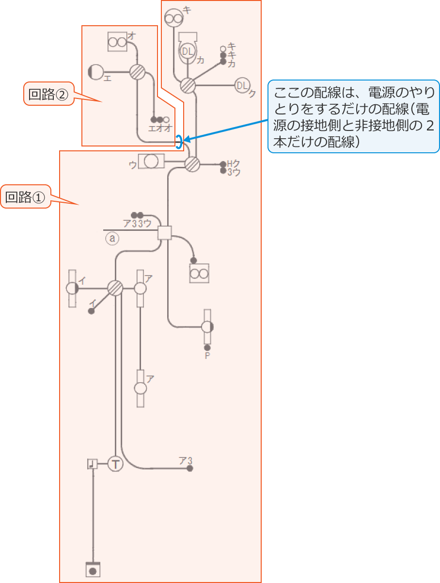 2�̉�H�i��H①�Ɖ�H②�j�ɕ������z���}