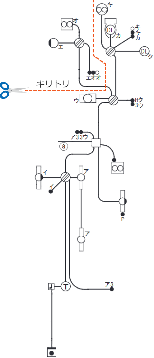 �z���}�̉�H②���폜����