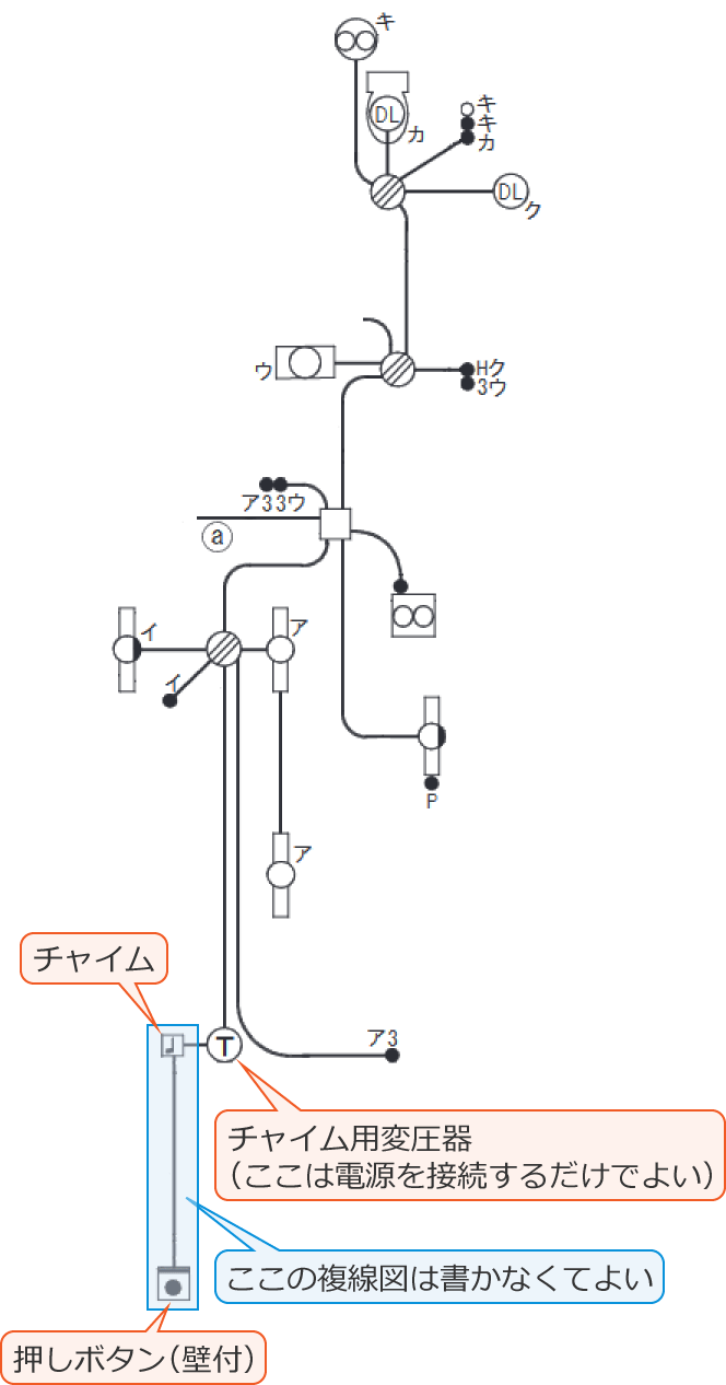 �`���C���p�ψ���̐�i�`���C���Ɖ����{�^���̕����j�̕����}�͏����Ȃ��Ă��悢