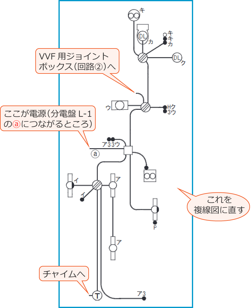 �ߘa4�N�x����d�C�H���m�����M�L�����y�ߑO�z��40�E45�E46�E47�̖����������߂̕����}�������z���}�͈̔�