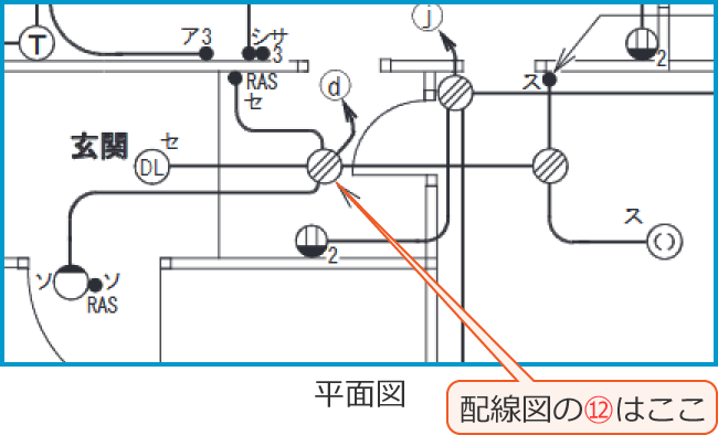 �ߘa4�N�x����d�C�H���m�����M�L�����y�ߑO�z�̔z���}�i���ʐ}�̔����i��42�j�j