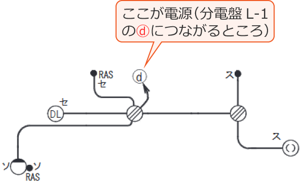���Ɋ֌W���镔���𔲂��o�����z���}�i�ߘa4�N�x����d�C�H���m�����M�L�����y�ߑO�z��42�j