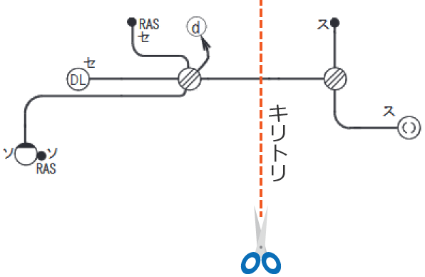 �z���}�̉�H②���폜����