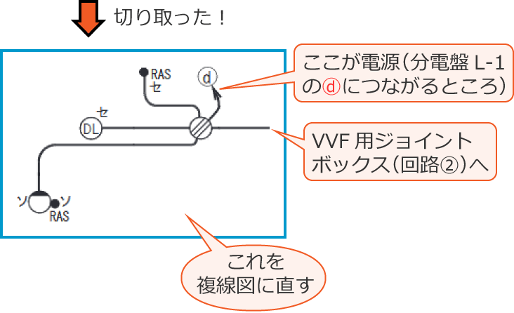 �ߘa4�N�x����d�C�H���m�����M�L�����y�ߑO�z��42�̖����������߂̕����}�������z���}�͈̔�