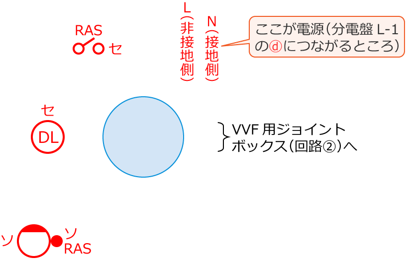 �ߘa4�N�x����d�C�H���m�����M�L�����y�ߑO�z��42�̔z���}�̕����}�̏������̎菇①