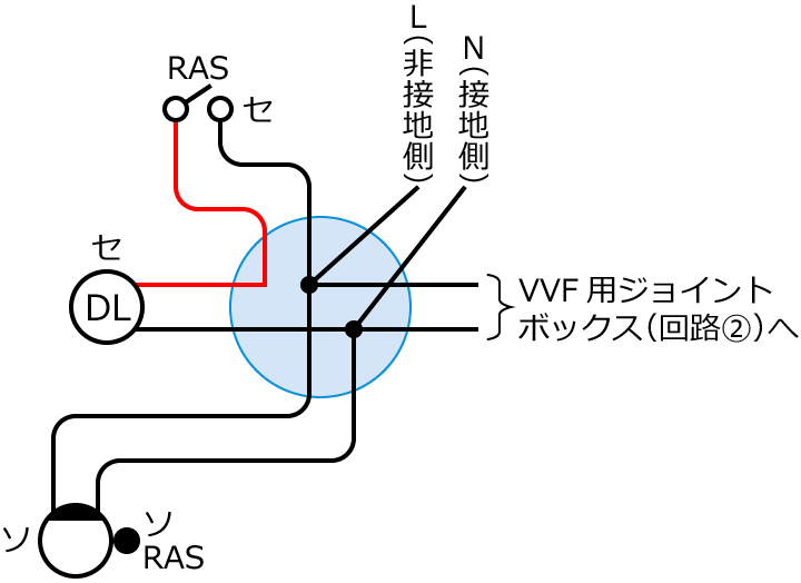�ߘa4�N�x����d�C�H���m�����M�L�����y�ߑO�z��42�̔z���}�̕����}�̏������̎菇④