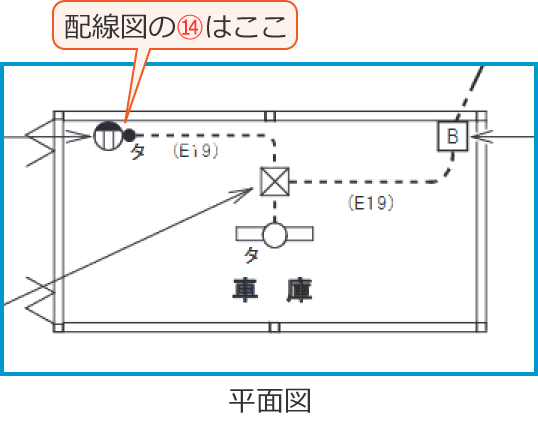 �ߘa4�N�x����d�C�H���m�����M�L�����y�ߑO�z�̔z���}�i���ʐ}�̔����i��44�j�j