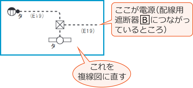 ���Ɋ֌W���镔���̂ݔ����o�����z���}�i�ߘa4�N�x����d�C�H���m�����M�L�����y�ߑO�z��44�j