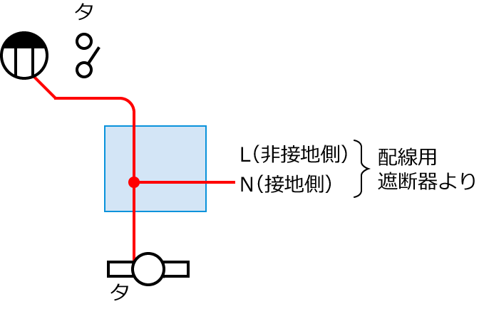 �ߘa4�N�x����d�C�H���m�����M�L�����y�ߑO�z��44�̔z���}�̕����}�̏������̎菇②