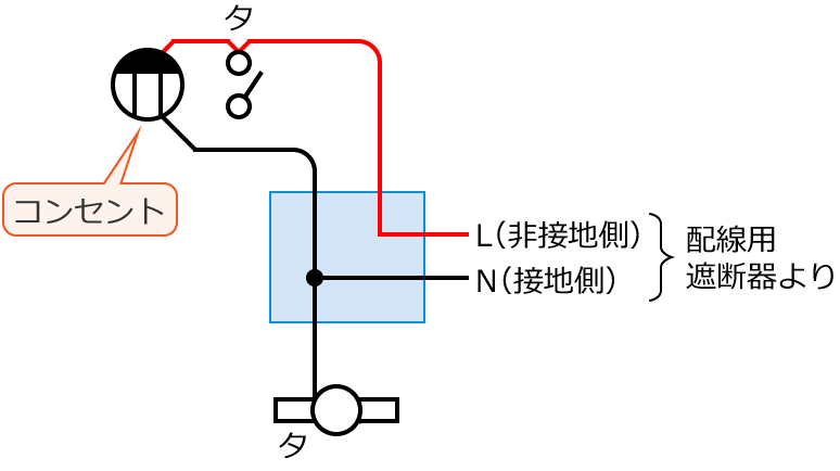 �ߘa4�N�x����d�C�H���m�����M�L�����y�ߑO�z��44�̔z���}�̕����}�̏������̎菇③