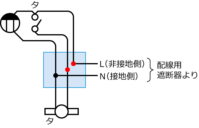 �ߘa4�N�x����d�C�H���m�����M�L�����y�ߑO�z��44�̔z���}�̕����}�̏������̎菇⑤