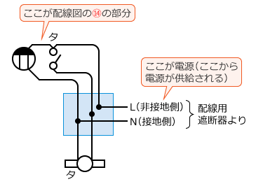 �ߘa4�N�x����d�C�H���m�����M�L�����y�ߑO�z��44�̕����}