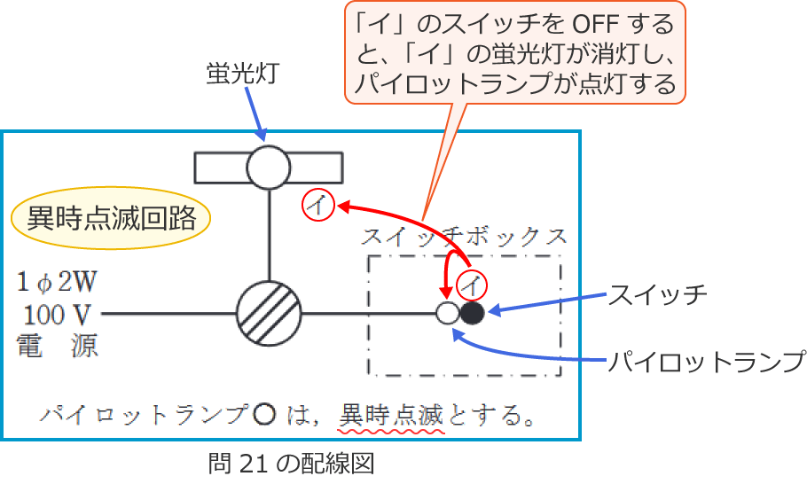 �َ��_�ŉ�H