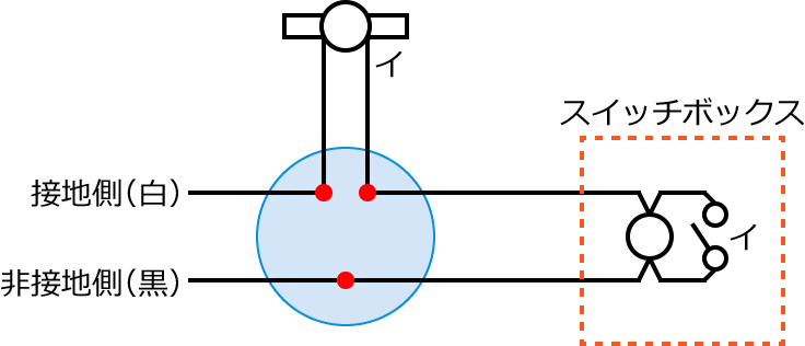 �ߘa4�N�x����d�C�H���m�����M�L�����y�ߌ�z��21�̔z���}�̕����}�̏������̎菇⑤