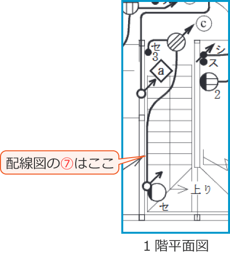 �ߘa4�N�x����d�C�H���m�����M�L�����y�ߌ�z�̔z���}�i1�K���ʐ}�̔����i��37�j�j