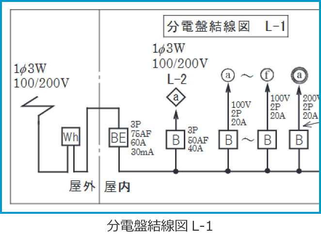 �ߘa4�N�x����d�C�H���m�����M�L�����y�ߌ�z�̔z���}�i���d�Ռ����}L-1�̔����i��37�j�j