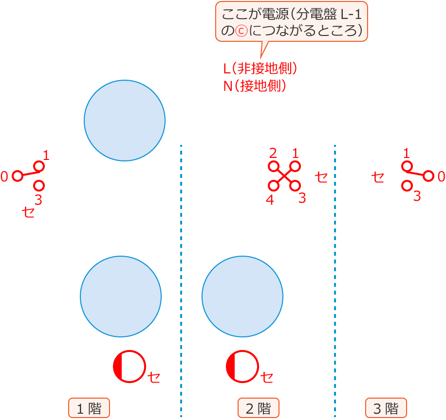 �ߘa4�N�x����d�C�H���m�����M�L�����y�ߌ�z��37�̔z���}�̕����}�̏������̎菇①