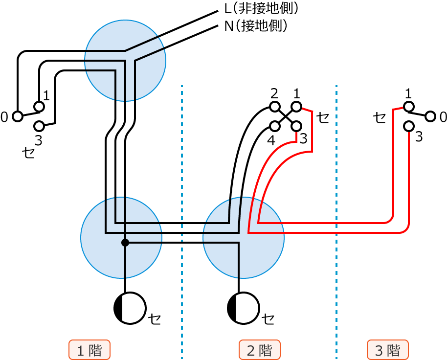 �ߘa4�N�x����d�C�H���m�����M�L�����y�ߌ�z��37�̔z���}�̕����}�̏������̎菇⑤
