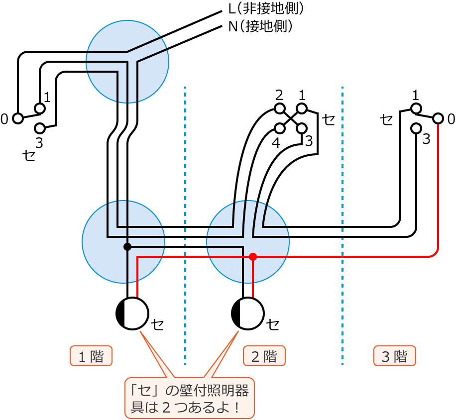 �ߘa4�N�x����d�C�H���m�����M�L�����y�ߌ�z��37�̔z���}�̕����}�̏������̎菇⑥