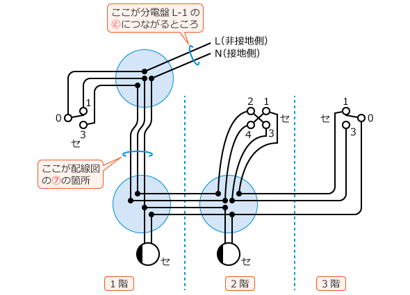 �ߘa4�N�x����d�C�H���m�����M�L�����y�ߌ�z��37�̕����}