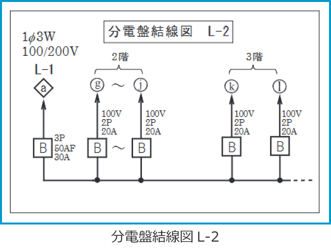 �ߘa4�N�x����d�C�H���m�����M�L�����y�ߌ�z�̔z���}�i���d�Ռ����}L-2�̔����i��41�E45�j