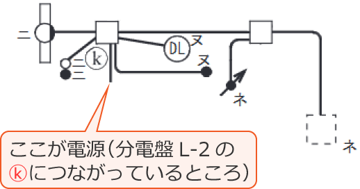 ���Ɋ֌W���镔���𔲂��o�����z���}�i�ߘa4�N�x����d�C�H���m�����M�L�����y�ߌ�z��41�E45�j