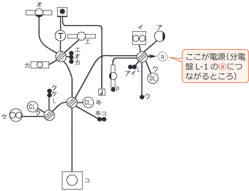 ���Ɋ֌W���镔���𔲂��o�����z���}�i�ߘa4�N�x����d�C�H���m�����M�L�����y�ߌ�z��42�E43�E44�j