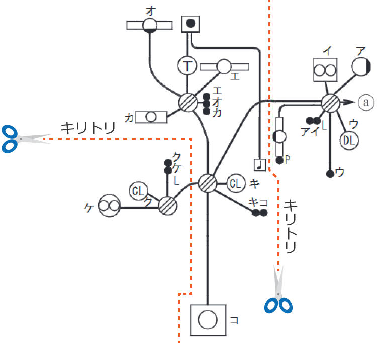 �z���}�̉�H①�Ɖ�H③���폜����