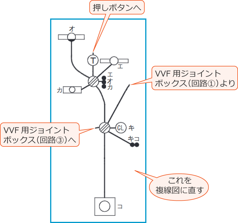 �ߘa4�N�x����d�C�H���m�����M�L�����y�ߌ�z��42�E43�E44�̖����������߂̕����}�������z���}�͈̔�